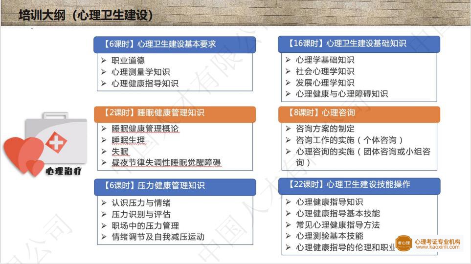 心理卫生建设课程目录.jpg